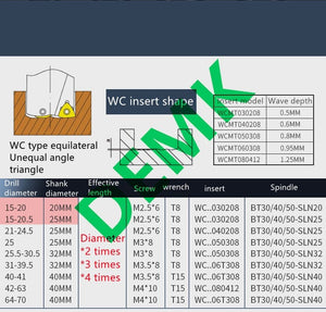 Planet Gates WC series insert bit U drill 2D 3D 4D 5D 14mm-50mm fast for Each WCMX WCMT series insert mechanical Lathe CNC drill bit set