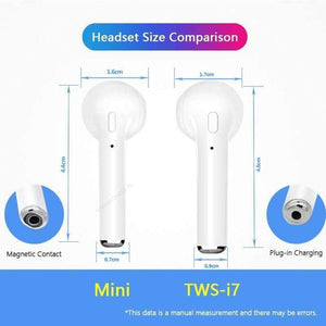 Planet Gates WH with Charging box Wireless Earphone Bluetooth Earphones Pair In-Ear Earbuds Headphones Stereo Headset with Mic for All Smart Phone