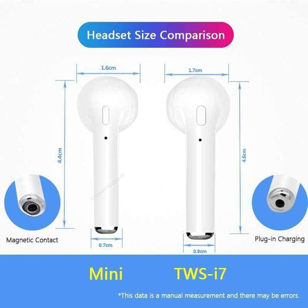Planet Gates WH with Charging box Wireless Earphone Bluetooth Earphones Pair In-Ear Earbuds Headphones Stereo Headset with Mic for All Smart Phone