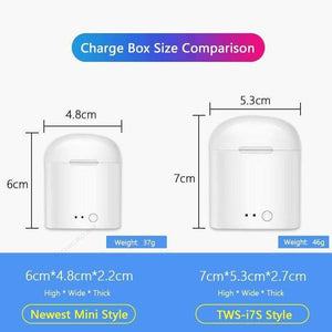 Planet Gates WH with Charging box Wireless Earphone Bluetooth Earphones Pair In-Ear Earbuds Headphones Stereo Headset with Mic for All Smart Phone