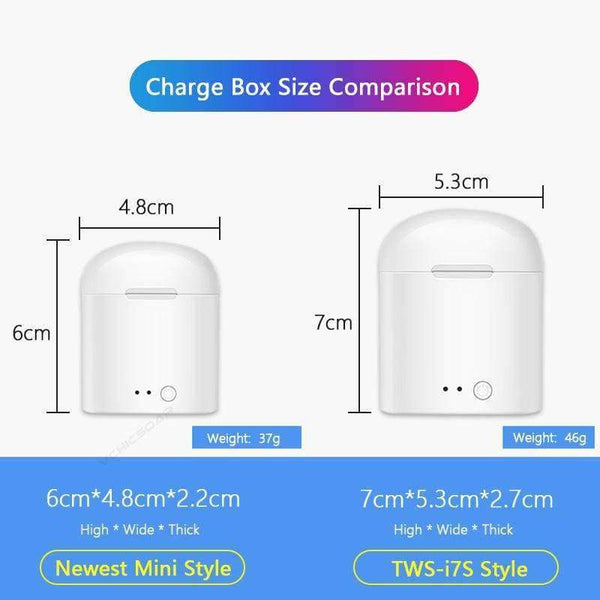 Planet Gates WH with Charging box Wireless Earphone Bluetooth Earphones Pair In-Ear Earbuds Headphones Stereo Headset with Mic for All Smart Phone