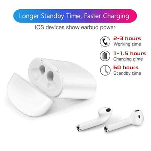 Planet Gates WH with Charging box Wireless Earphone Bluetooth Earphones Pair In-Ear Earbuds Headphones Stereo Headset with Mic for All Smart Phone