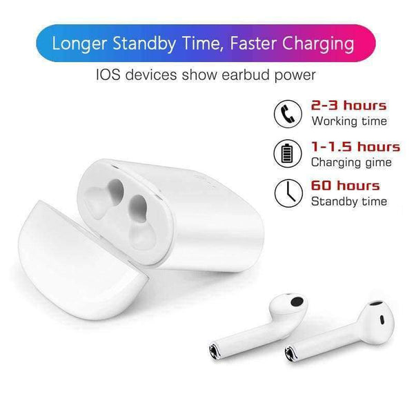 Planet Gates WH with Charging box Wireless Earphone Bluetooth Earphones Pair In-Ear Earbuds Headphones Stereo Headset with Mic for All Smart Phone