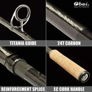 Planet Gates White / 1.80m 5-20g Carbon portable travel spin cast lure 3 section ultra light fishing rod obei fishing tackle