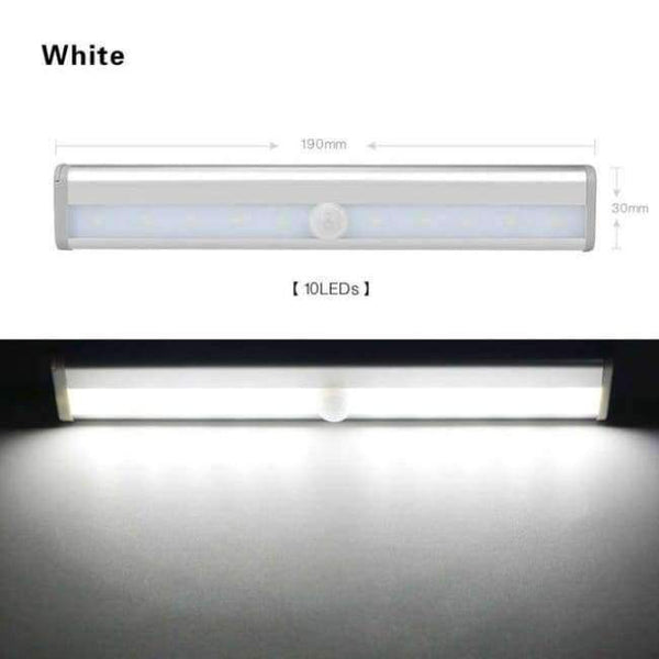 Planet Gates White 1 / Battery Model LED Wireless Motion Sensor Light USB Closet Stairs Night Light for Wardrobe Cupboard Drawer Trunk Hallway Kitchen Baby Nursing