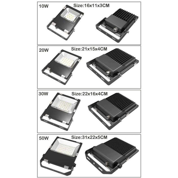 Planet Gates White / 100W CE Rohs 10W 20W 30W 50W Led Flood Light SMD 100W 150W 200W Led Floodlight Brightness Outdoor Lighting