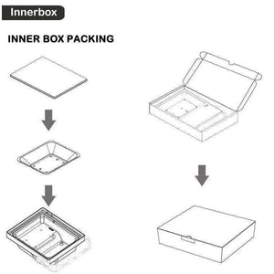Planet Gates White / 100W CE Rohs 10W 20W 30W 50W Led Flood Light SMD 100W 150W 200W Led Floodlight Brightness Outdoor Lighting