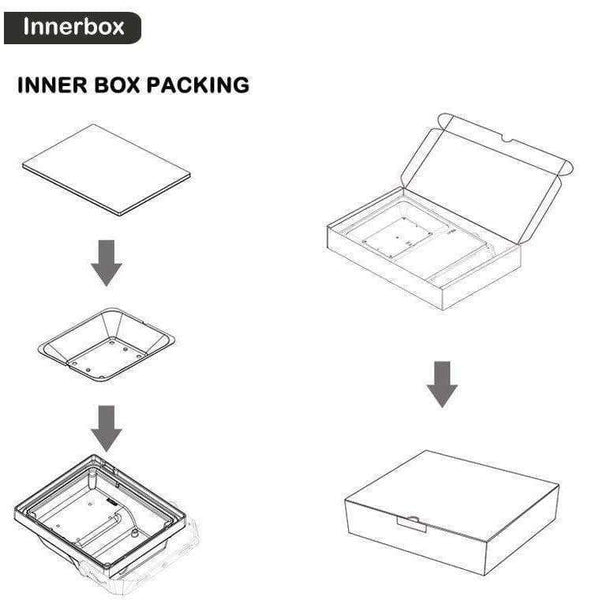 Planet Gates White / 100W CE Rohs 10W 20W 30W 50W Led Flood Light SMD 100W 150W 200W Led Floodlight Brightness Outdoor Lighting