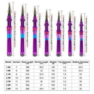 Planet Gates White / 2.4 m / China 1.5M - 3.6M Telescopic Fishing Rod Carbon Fiber Sea Pole A Variety Of Styles Sea Fishing Rod Suitable Float Freshwater