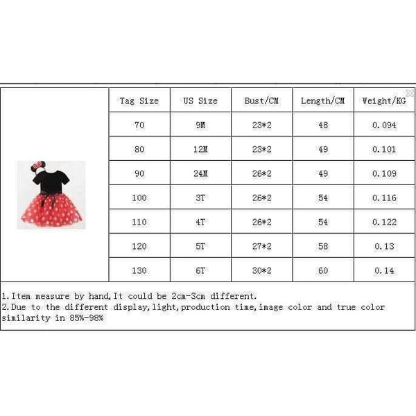 Planet Gates White / 3T Fancy 1 Year Birthday Party Dress For Halloween Cosplay Minnie Mouse Dress Up Kid Costume Baby Girls Clothing For Kids 2 6T Wear