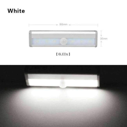 Planet Gates White / Battery Model LED Wireless Motion Sensor Light USB Closet Stairs Night Light for Wardrobe Cupboard Drawer Trunk Hallway Kitchen Baby Nursing