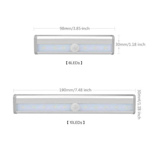 Planet Gates White / Battery Model LED Wireless Motion Sensor Light USB Closet Stairs Night Light for Wardrobe Cupboard Drawer Trunk Hallway Kitchen Baby Nursing