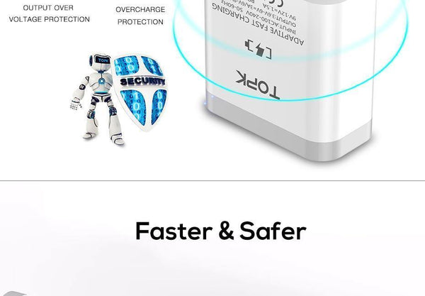 Planet Gates White EU Charger TOPK 18W Quick Charge 3.0 Fast Mobile Phone Charger EU Plug Wall USB Charger Adapter for Samsung Galaxy S8/S8+ Xiaomi Huawei