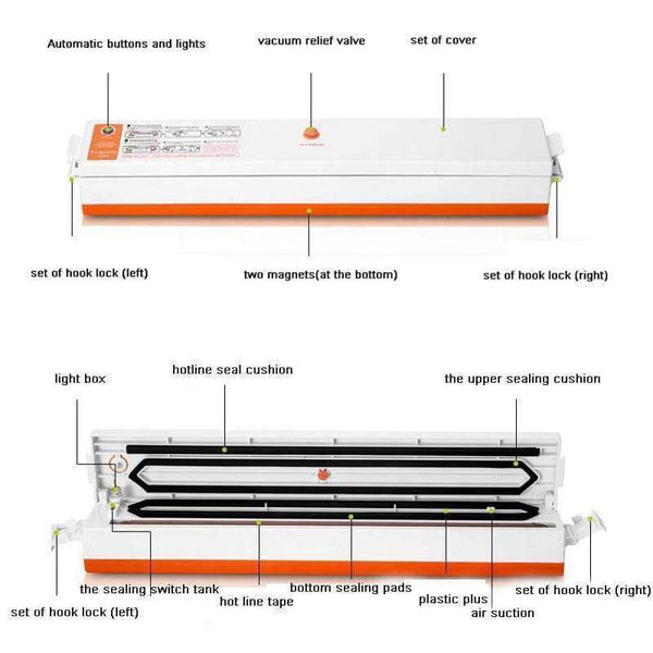 Planet Gates White / EU Plug / 220V Vacuum packing Machine food sealing pack sealer package bag packer seal vacuo vacuator household appliances included 10pcs bags