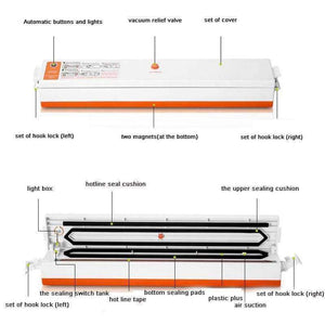 Planet Gates White / EU Plug / 220V Vacuum packing Machine food sealing pack sealer package bag packer seal vacuo vacuator household appliances included 10pcs bags