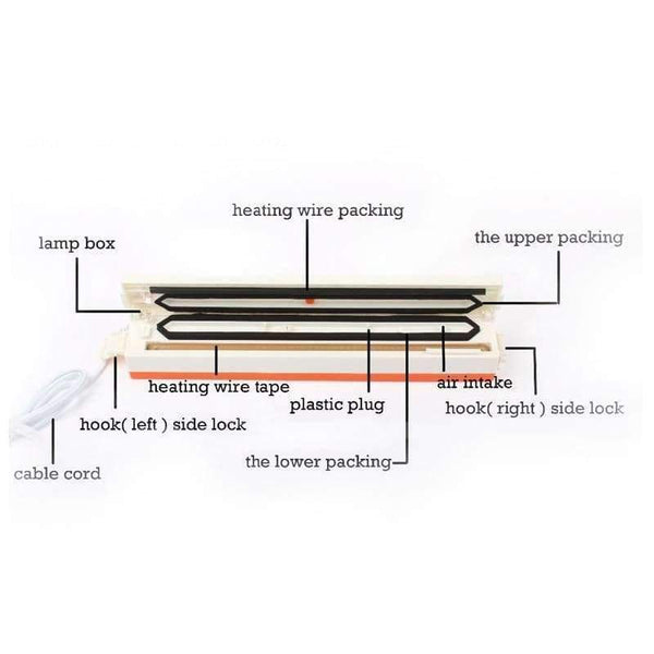 Planet Gates white / EU Plug / 220V Vacuum Sealer packer machine packing for food vacuum package cleaner seal vacuo sealing household appliances included 10pcs bags