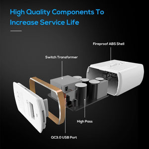 Planet Gates White / EU TOPK 18W Quick Charge 3.0 USB Charger 1-Port Travel Wall Mobile Phone Charger for Samsung Xiaomi Huawei Adapter EU US Plug