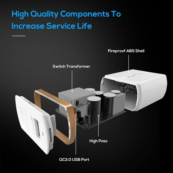 Planet Gates White / EU TOPK 18W Quick Charge 3.0 USB Charger 1-Port Travel Wall Mobile Phone Charger for Samsung Xiaomi Huawei Adapter EU US Plug