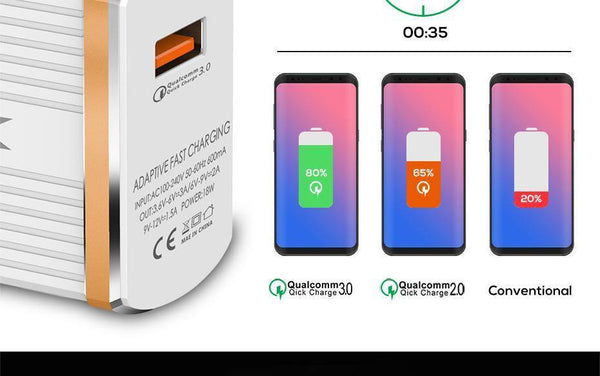 Planet Gates White / EU TOPK 18W Quick Charge 3.0 USB Charger 1-Port Travel Wall Mobile Phone Charger for Samsung Xiaomi Huawei Adapter EU US Plug