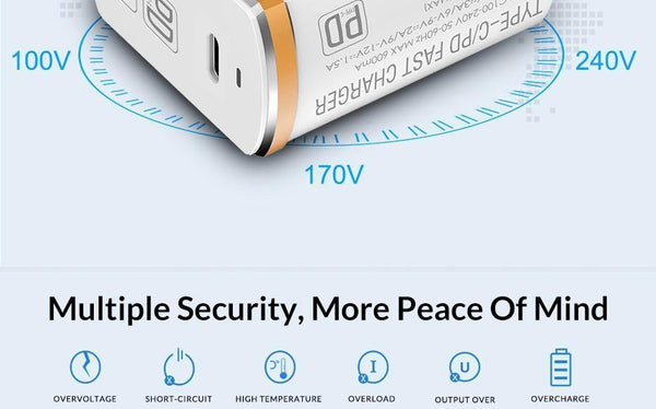 Planet Gates White / EU TOPK 18W Type C PD Fast Charging USB Charger for Samsung Galaxy S9 S8 Plus EU/UK Plug Phone Quick Charger