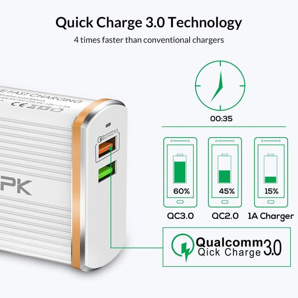 Planet Gates White / EU TOPK Mobile Phone Charger 30W USB Charger For iPhone Samsung Xiaomi Huawei Quick Charge 3.0 Fast Charger Dual USB Travel Adapter