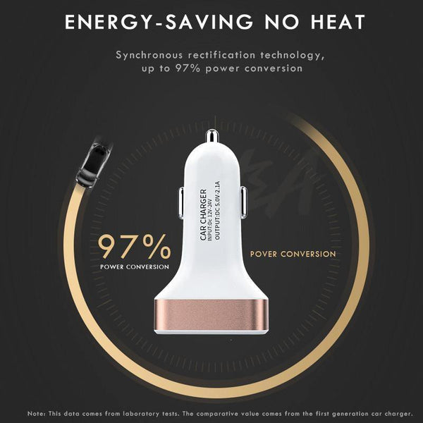 Planet Gates White-Gold H&A Dual USB Car Charger With LED Display Universal Phone Car-Charger for Samsung S8 S9 iPhone xs max 7 8 X Plus Quick Charger
