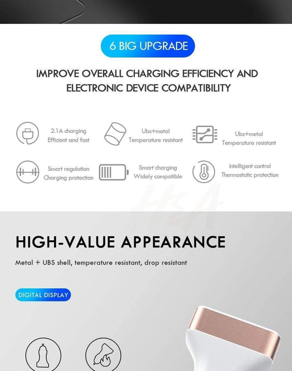 Planet Gates White-Gold H&A Dual USB Car Charger With LED Display Universal Phone Car-Charger for Samsung S8 S9 iPhone xs max 7 8 X Plus Quick Charger