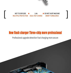 Planet Gates White H&A Universal EU Plug USB Charger 2 Port LED Display Phone Charger For iPhone Travel Wall Portable Smart Charger For Samsung S9