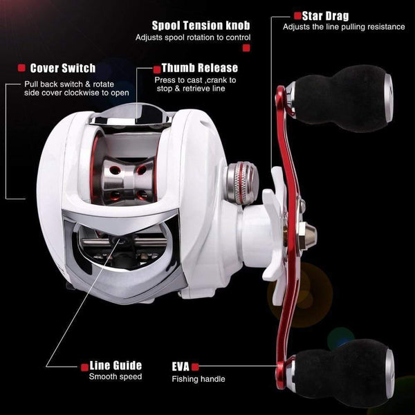 Planet Gates White / Left Hand 18+1BB Fishing Reel Strong Drag Power 10kg White Right/Left Handed Carp Fishing Wheels Fishing Tracking