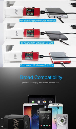 Planet Gates White Micro USB H&A Universal Portable USB Charger EU Mobile Phone Charger Wall Adapter Travel Charger USB Cable For Huawei For Samsung S9 S8