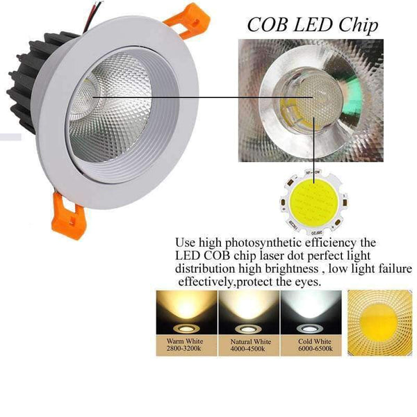Planet Gates White Shell Led Ceiling Lights Lamp Dimmable 7w 10w 12w 15w 20w 25w 30w 40w AC90-260V 60angle Led Recessed Down Light Bulb UL CE