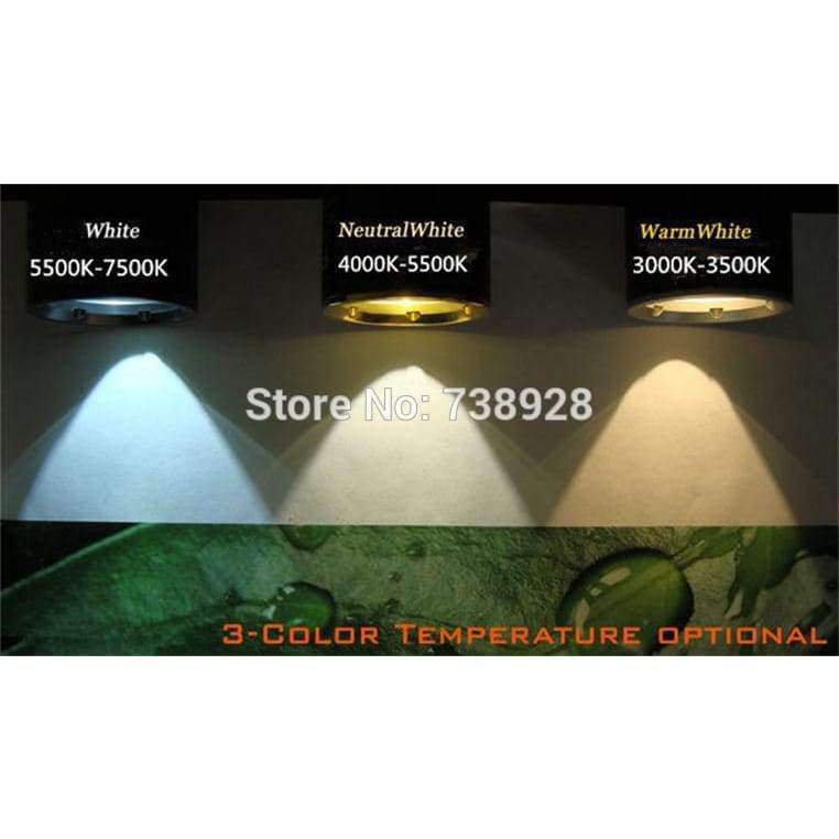 Planet Gates White / White / 5W Luminaria Modern Led Ceiling Lamps Wall Background COB Small Living Room Spotlight Ceiling Mounted Lighting Commercial Lighting