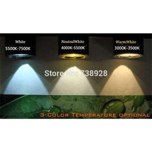 Planet Gates White / White / 5W Luminaria Modern Led Ceiling Lamps Wall Background COB Small Living Room Spotlight Ceiling Mounted Lighting Commercial Lighting