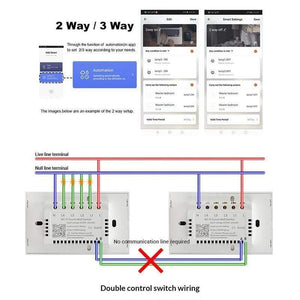 Planet Gates Wifi Wall Touch Sensitive Switch Remote Control 1 2 3 4 Gang Wireless Led Light Smart Touch Screen Switch Glass US Standard