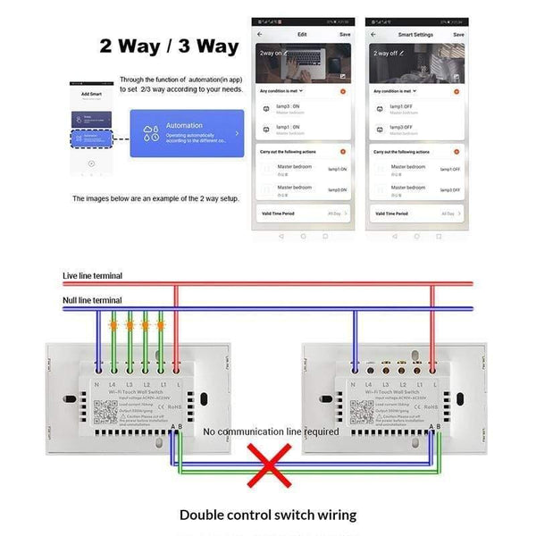 Planet Gates Wifi Wall Touch Sensitive Switch Remote Control 1 2 3 4 Gang Wireless Led Light Smart Touch Screen Switch Glass US Standard
