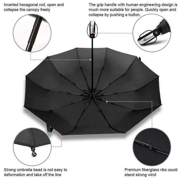 Planet Gates Wind Quality Resistant Umbrella Rain Women Automatic 10Rib Luxury Wide Windproof Golf Business Men For Car Umbrella