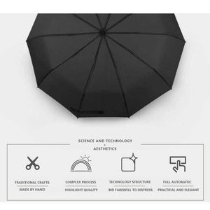 Planet Gates Wind Quality Resistant Umbrella Rain Women Automatic 10Rib Luxury Wide Windproof Golf Business Men For Car Umbrella
