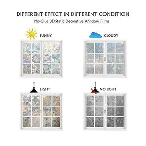 Planet Gates Window Privacy Film , 3D Decorative Glass Film Removable Self Adhesive Glass Sticker Static Cling Window Paper