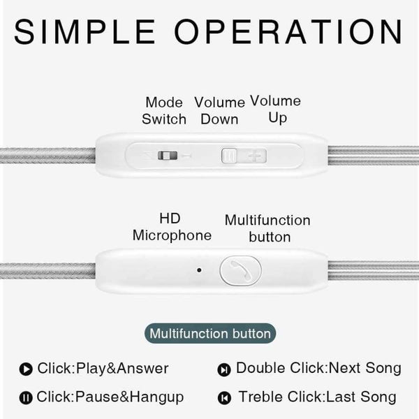 Planet Gates Wired Headphone with Microphone Volume Control Sport Earphones Earhook Earphone Anti-drop Off Headset for iPhone