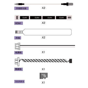 Planet Gates Wireless 4G LTE-LINK data transmission and digital Video link for RC FPV drone parts Industrial communication system