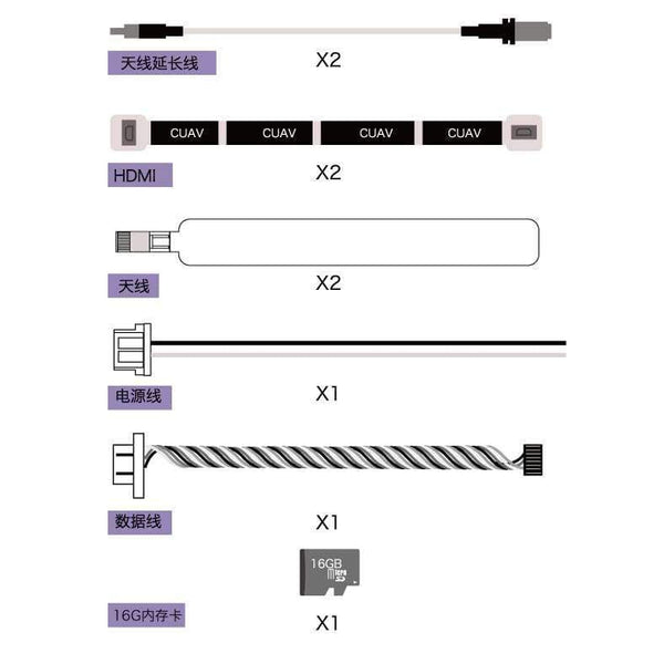 Planet Gates Wireless 4G LTE-LINK data transmission and digital Video link for RC FPV drone parts Industrial communication system