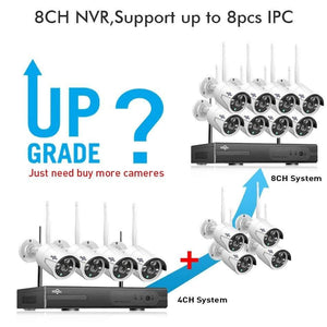 Planet Gates Wireless CCTV System 1080P 1TB 4pcs 2MP NVR IP IR-CUT outdoor CCTV Camera IP Security System Video Surveillance Kit