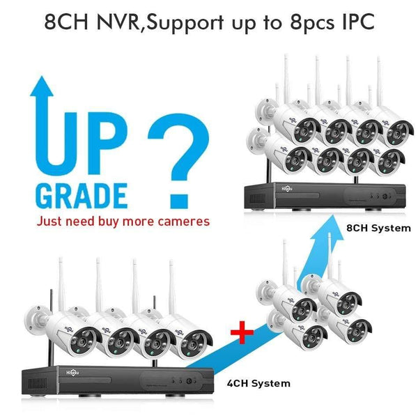 Planet Gates Wireless CCTV System 1080P 1TB 4pcs 2MP NVR IP IR-CUT outdoor CCTV Camera IP Security System Video Surveillance Kit