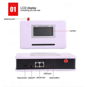 Planet Gates Wireless GSM 850/900/1800/1900 MHZ Alarm System Communications Equipment Desktop LCD display Calling System