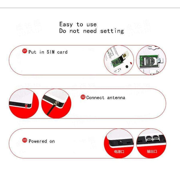 Planet Gates Wireless GSM 850/900/1800/1900 MHZ Alarm System Communications Equipment Desktop LCD display Calling System