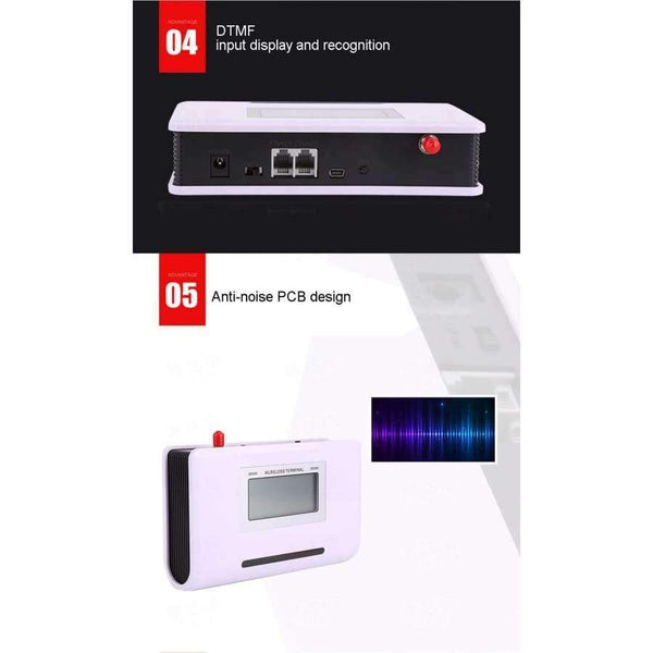 Planet Gates Wireless GSM 850/900/1800/1900 MHZ Alarm System Communications Equipment Desktop LCD display Calling System