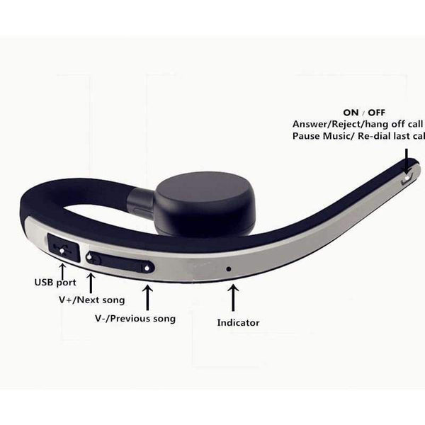 Planet Gates Wireless Handsfree Business Bluetooth Headphone With Mic Voice Control  Bluetooth Headset For Drive Noise Cancelling