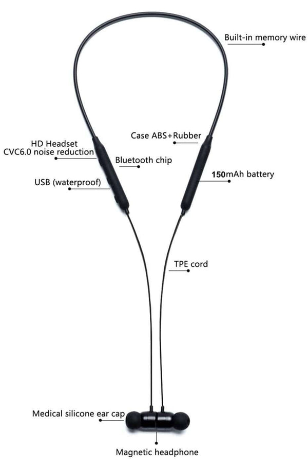 Planet Gates Wireless Headphones IPX5 Waterproof Sports Bluetooth Earphone with Mic Bass Bluetooth Earphones