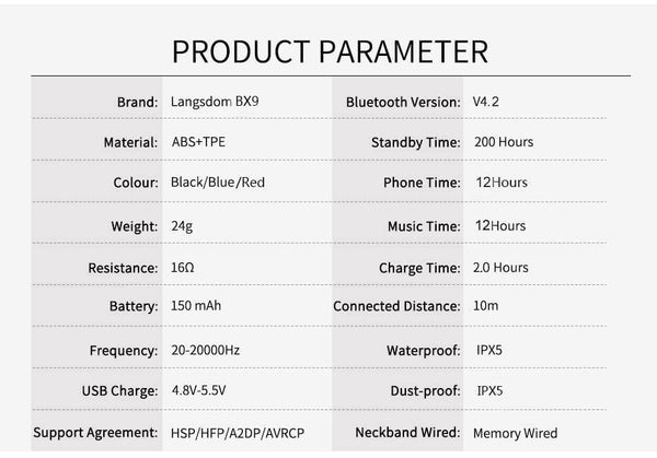 Planet Gates Wireless Headphones IPX5 Waterproof Sports Bluetooth Earphone with Mic Bass Bluetooth Earphones