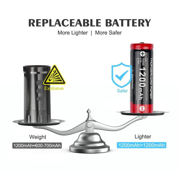 Planet Gates Wireless Tattoo Machine Pen Rotary Tattoo Eyebrow Machine for Body Art Wireless Tattoo Pen Professional Coreless Motor